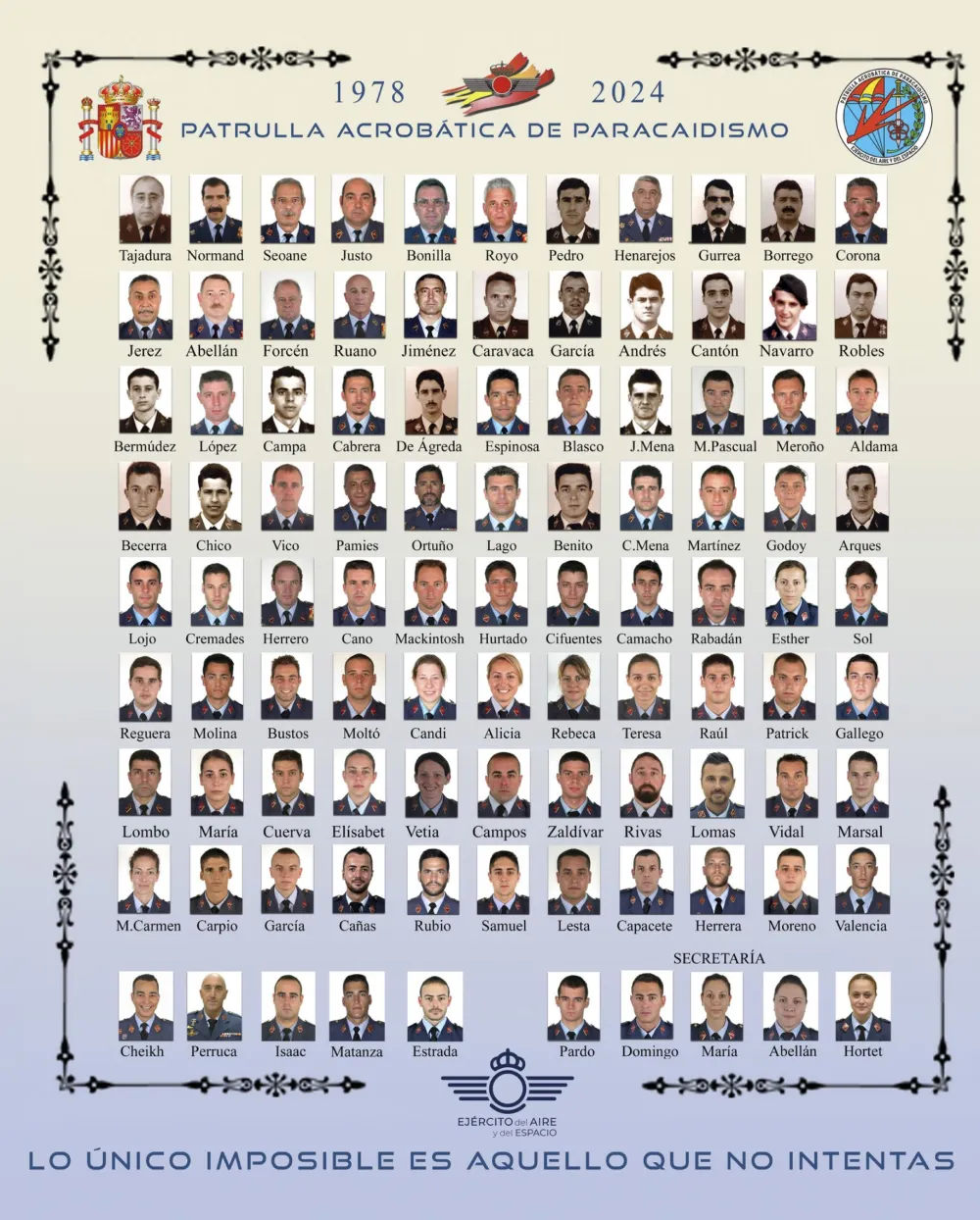 PAPEA primeros componentes